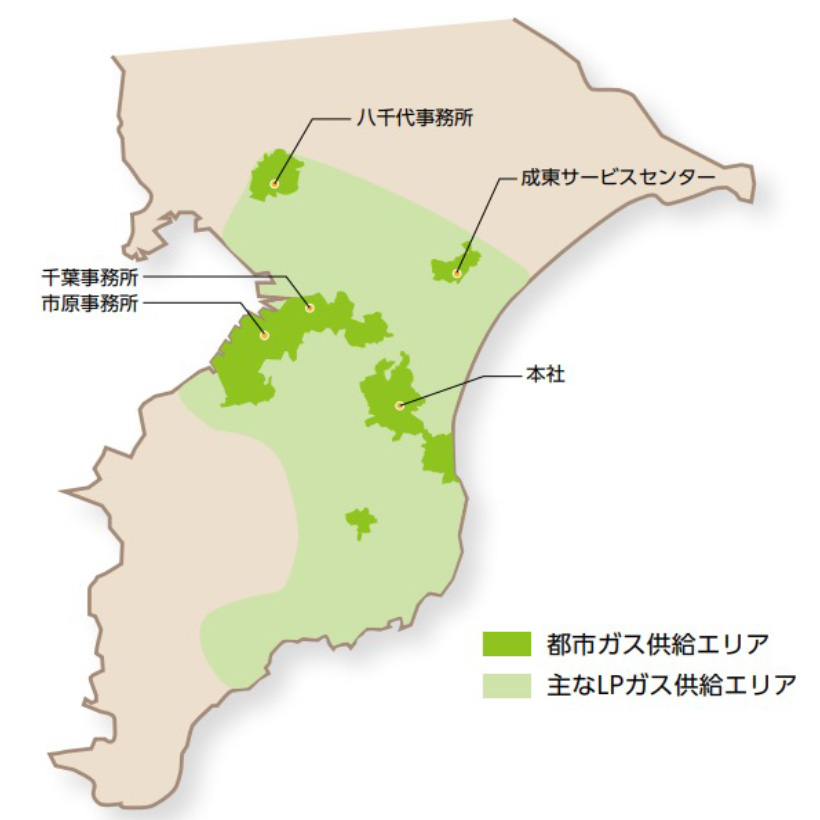 ガス供給エリア