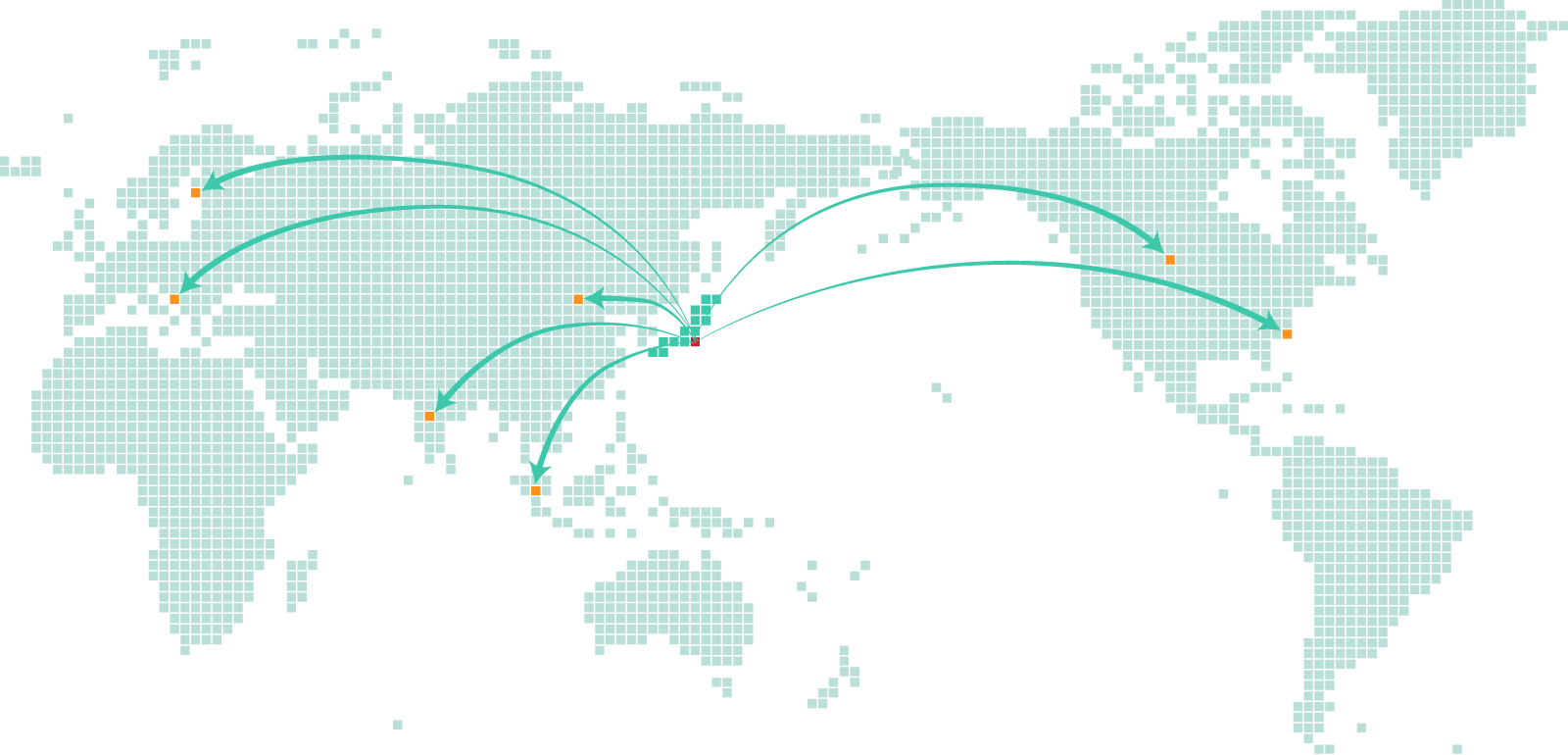 世界の健康に貢献するヨウ素