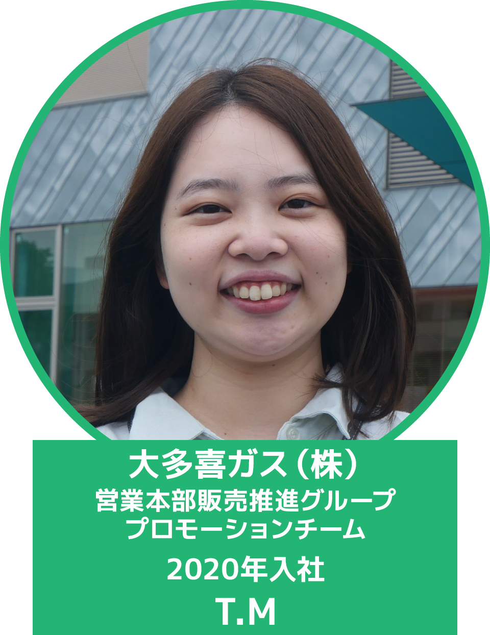 販売推進グループ Ｔ.Ｍ